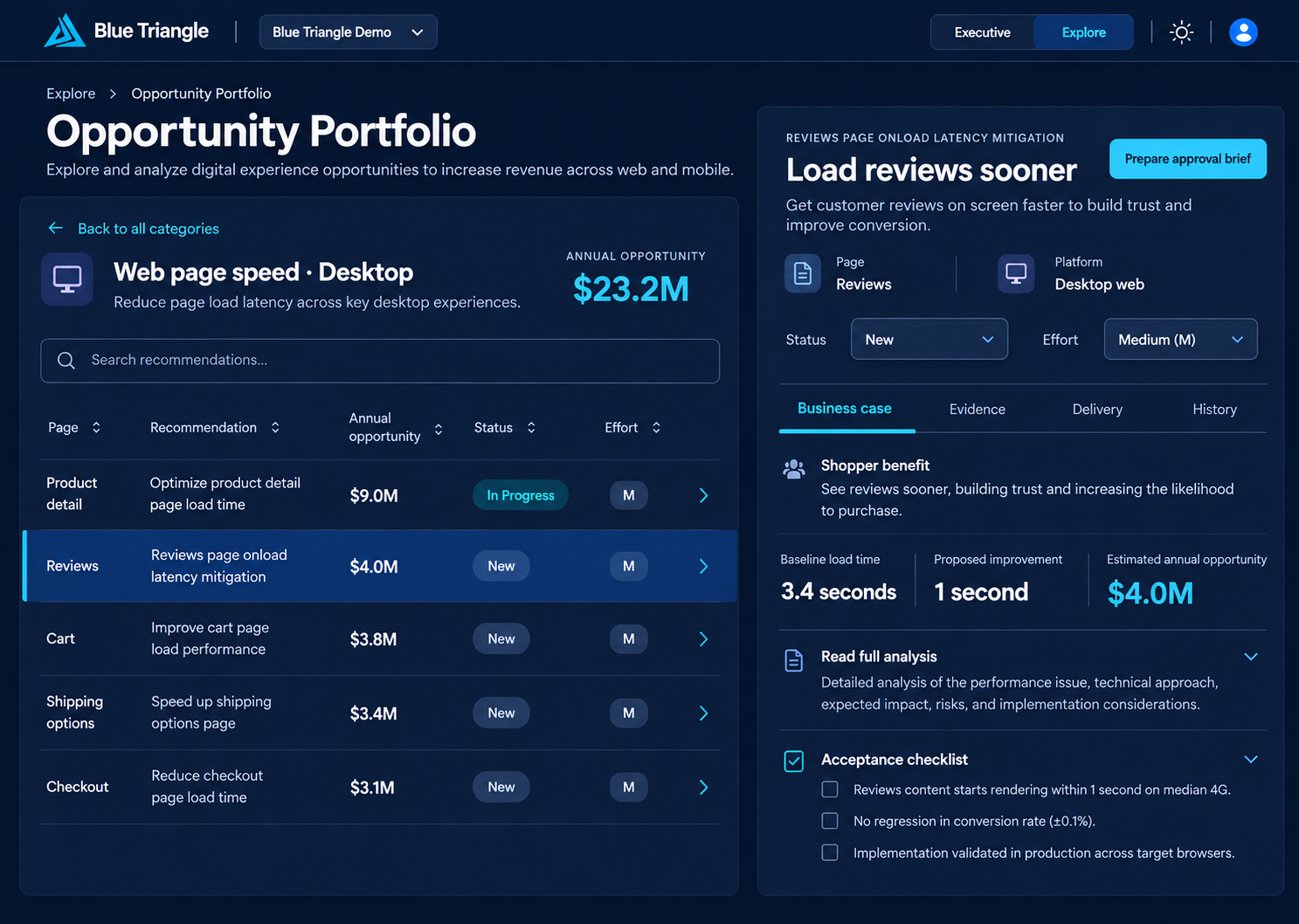 Opportunity Portfolio visual direction